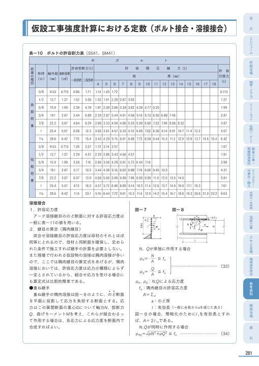仮設マニュアル VOL16
