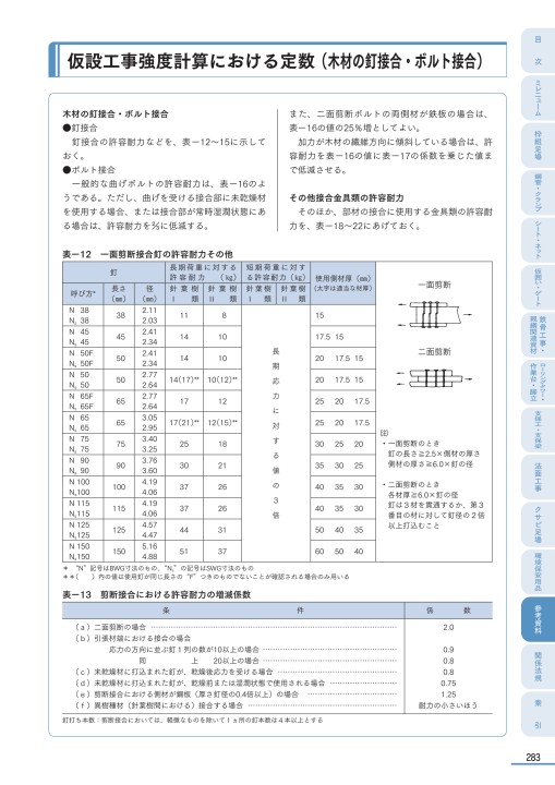 仮設マニュアル Vol15