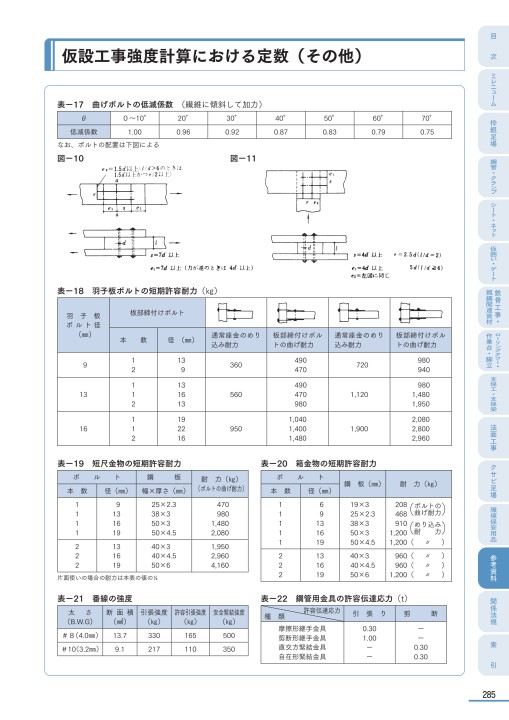 仮設マニュアル VOL16