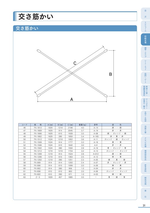 仮設マニュアル VOL16