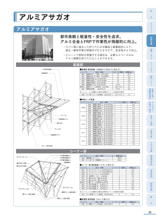送無料 危機管理のマニュアル全巻5冊 1-3巻 新 新新 佐々淳行