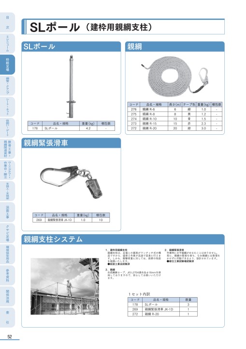 仮設マニュアル Vol15